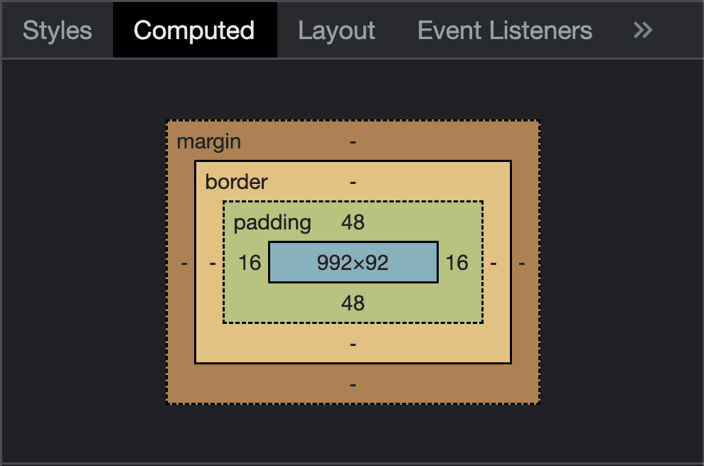 CSS box model